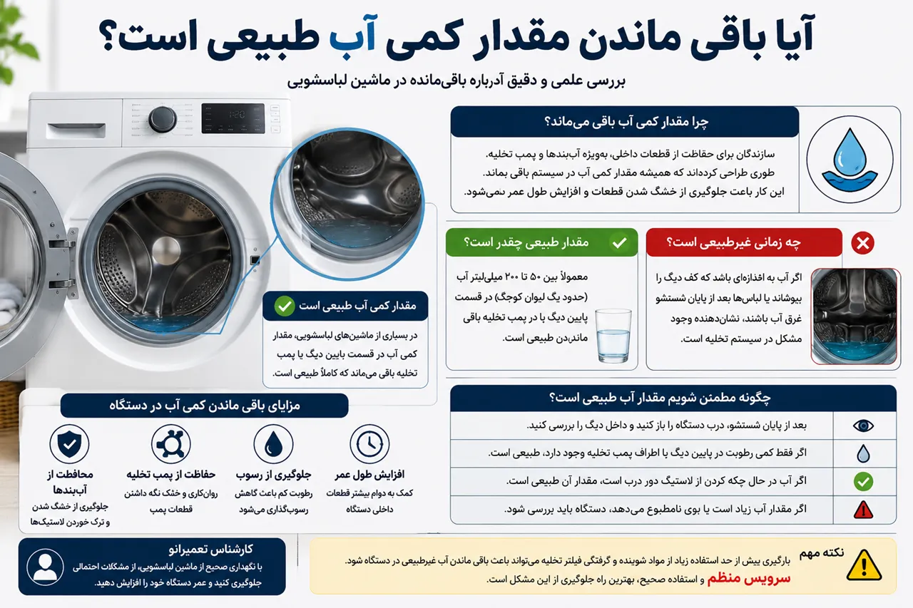 آیا باقی ماندن مقدار کمی آب طبیعی است؟