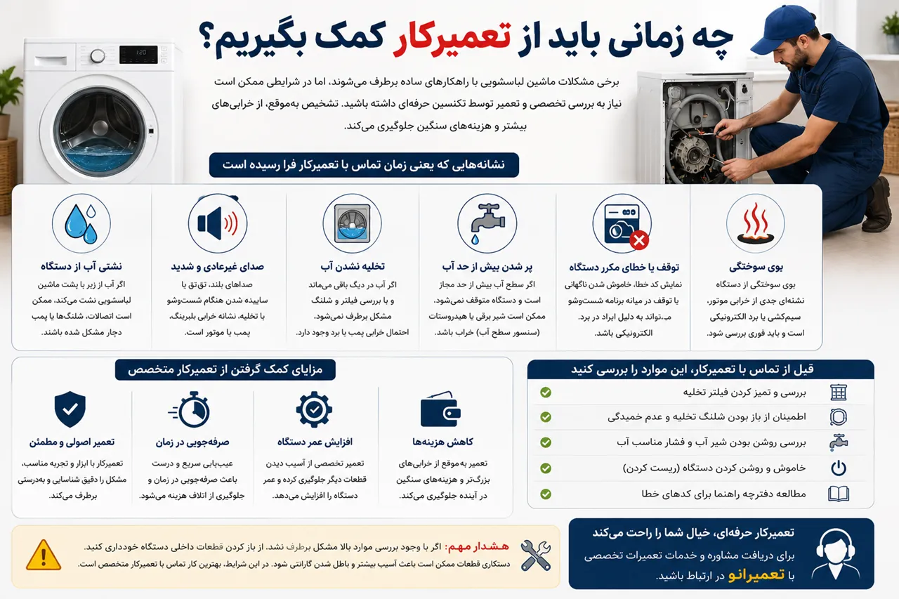 چه زمانی باید از تعمیرکار کمک بگیریم؟