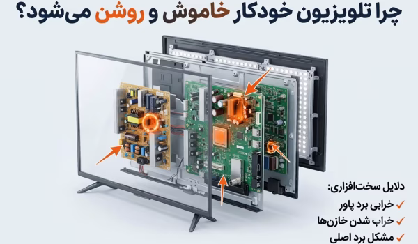 علت خاموش و روشن شدن تلویزیون