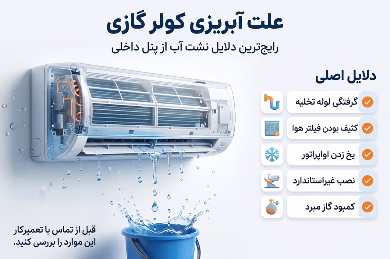 علت آبریزی کولر گازی