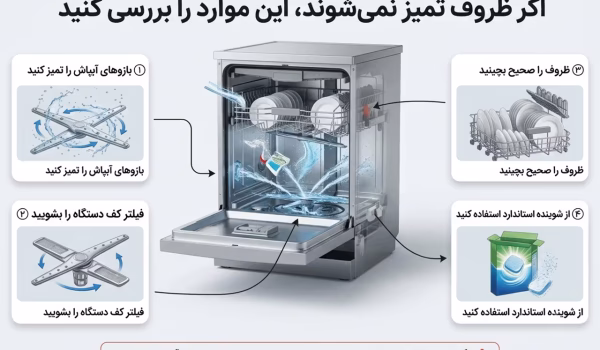 علت تمیز نشستن ماشین ظرفشویی