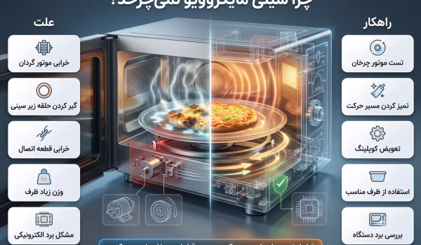 علت نچرخیدن سینی مایکروویو